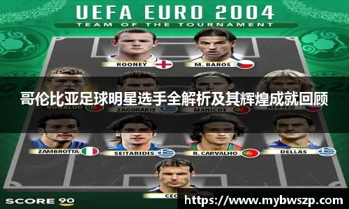 哥伦比亚足球明星选手全解析及其辉煌成就回顾