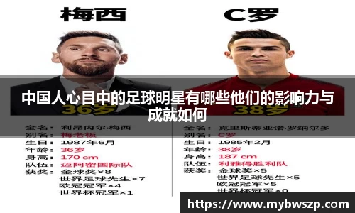 中国人心目中的足球明星有哪些他们的影响力与成就如何